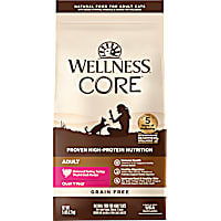 Wellness CORE Natural Grain Free Turkey & Turkey Meal & Duck Dry Cat Food