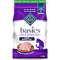 Blue Buffalo Basics Skin & Stomach Care, Limited Ingredient Diet for Indoor Cats, Turkey & Potato Dry Cat Food