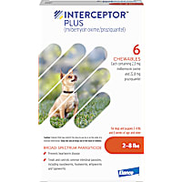 Interceptor Plus Chewables for Dogs 2 to 8 lbs.