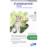 Interceptor Plus Chewables for Dogs 8 to 25 lbs.