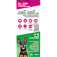 Credelio Quattro/Credelio Quattro-CA1 Dog Flea & Tick Treatment + Heartworm & Parasite Coverage, 6.1-12 lbs