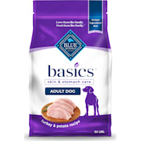 Blue Buffalo Basics Skin & Stomach Care, Limited Ingredient Diet for Dogs, Turkey Recipe Adult Dry Dog Food