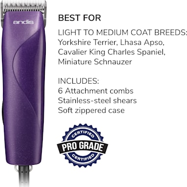 Dog Grooming Starter Kit Petco