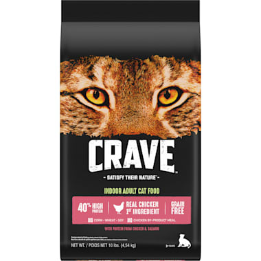 Low Carb Dry Cat Food Petco