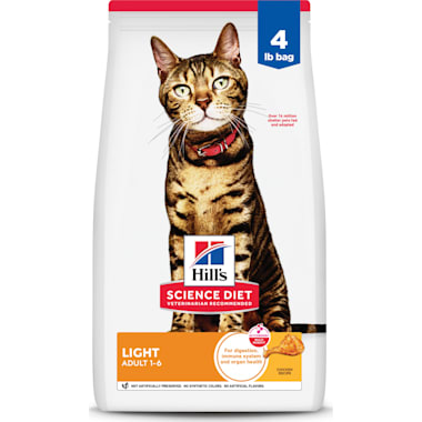 Low magnesium best sale cat food