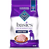 Blue Buffalo Basics Skin & Stomach Care, Limited Ingredient Diet for Dogs, Turkey Recipe Adult Dry Dog Food