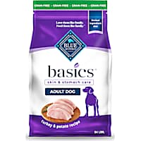 Blue Buffalo Basics Grain-Free Skin & Stomach Care, Limited Ingredient Diet, Turkey Recipe Adult Dry Dog Food