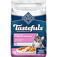 Best wet food for cats with acid reflux cheap