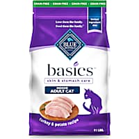 Best limited ingredient dry cat food shop