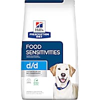 Order prescription dog food online top