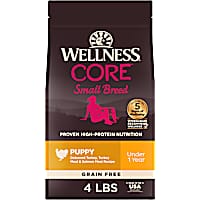 Wellness CORE Natural Grain Free Small Breed Dry Puppy Food