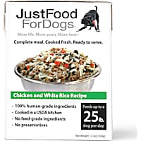 What is human-grade dog food?