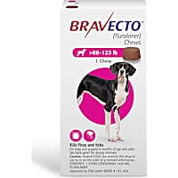 Petco Pet Pharmacy Prescription Pet Meds for Dogs Cats Horses More Petco