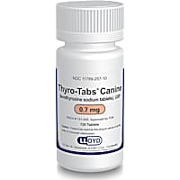 Thyro-Tabs .7 mg