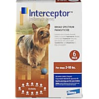 Petco shop pet meds