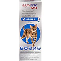 Heartworm medication sales for cats