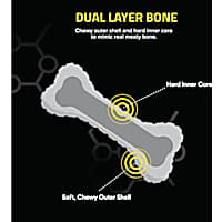 Playology Bacon Scent Dual Layer Bone Dog Toy