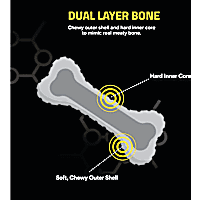 Playology Dual Layer Bacon Scent Bone Dog Toy