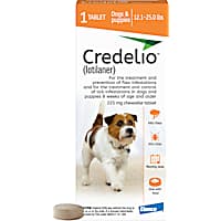 Petco pet meds on sale
