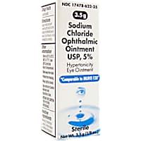 Sodium Chloride Ophthalmic Ointment