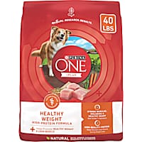 High Fiber Dog Food Low Fat High Fiber Dog Food Petco