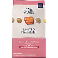 Cheapest limited 2025 ingredient dog food