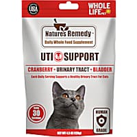 Cat uti medicine online petco