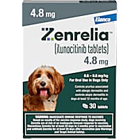 Zenrelia (Ilunocitinib Tablet) 4.8 mg