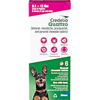 Credelio Quattro Chewable Tablets Dogs 6.1-12 lbs