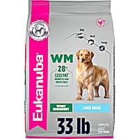 Eukanuba Fit Body WM Weight Management Large Breed Dry Dog Food