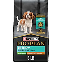 Best puppy food for small breeds 2017 top