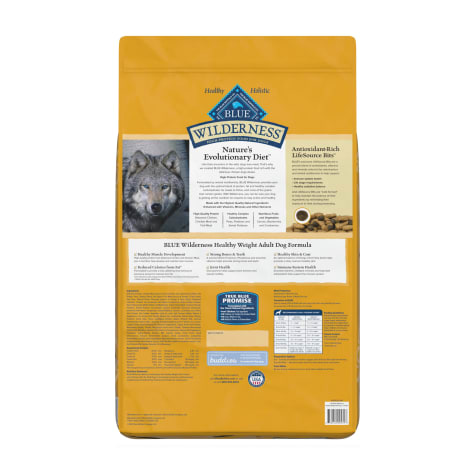 Blue Wilderness Healthy Weight Dog Food Review | Blog Dandk