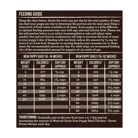 merrick puppy food feeding chart