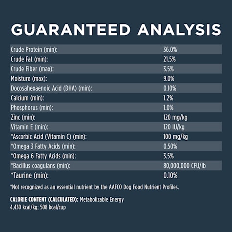 hartz dog shampoo dangerous