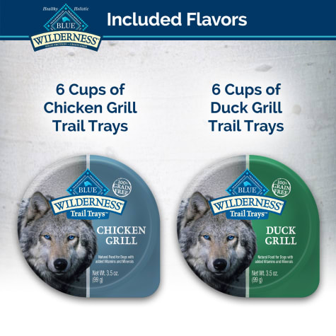 blue wilderness duck and chicken grill