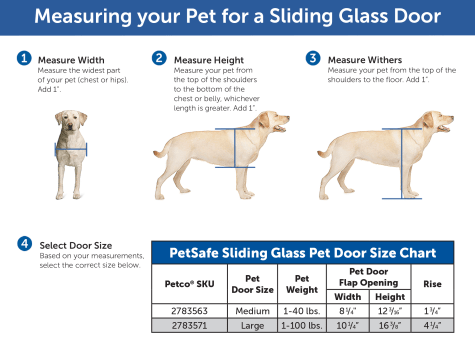 Petsafe Sliding Glass Pet Door Flash, Sliding Glass Dog Door Sizes