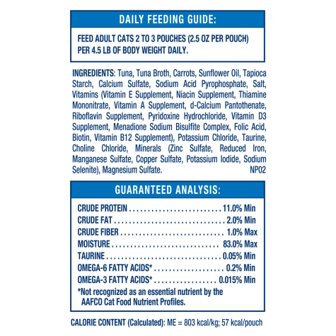 natural balance feeding guide