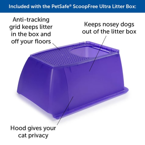 scoopfree top entry hood