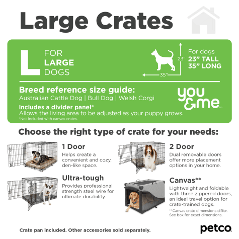 dog crate sizes by breed