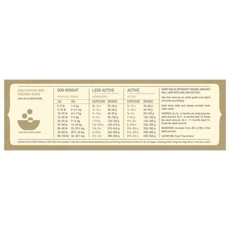 acana duck and pear dry dog food 25 lb