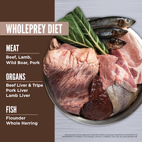 orijen feeding guide confusing