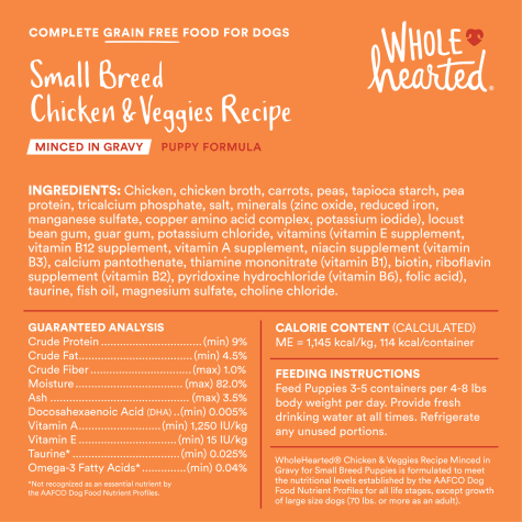 wholehearted dog food portions