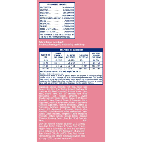 natural balance feeding guide