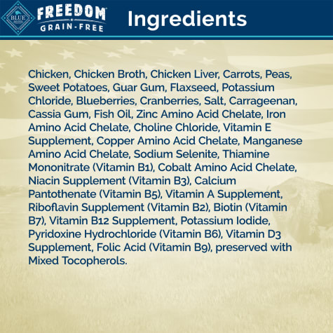 blue buffalo ingredient list