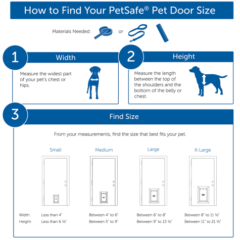 Petsafe Aluminum Freedom Pet Door Small Petco