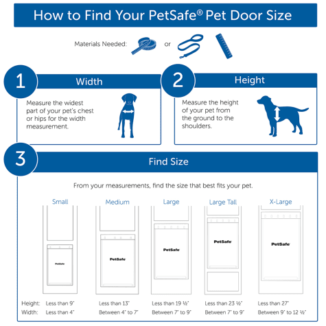 Petsafe Freedom Patio Panel 81 Satin Small Petco