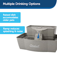 K&H Thermal-Bowl™ - Heated Dog Water Bowl — K&H Pet Products