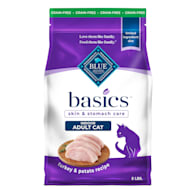 Blue Buffalo Basics Skin & Stomach Care, Limited Ingredient Diet for Indoor Cats, Turkey & Potato Dry Cat Food