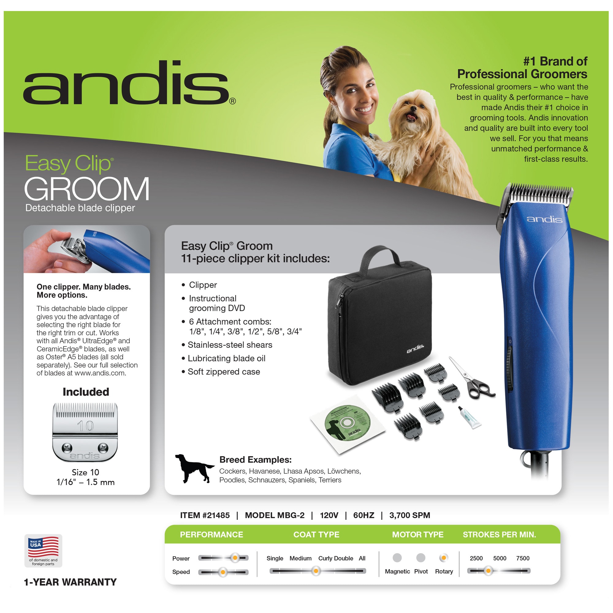 Andis Easy Clip Groom Clipper Kit For Dogs | Petco