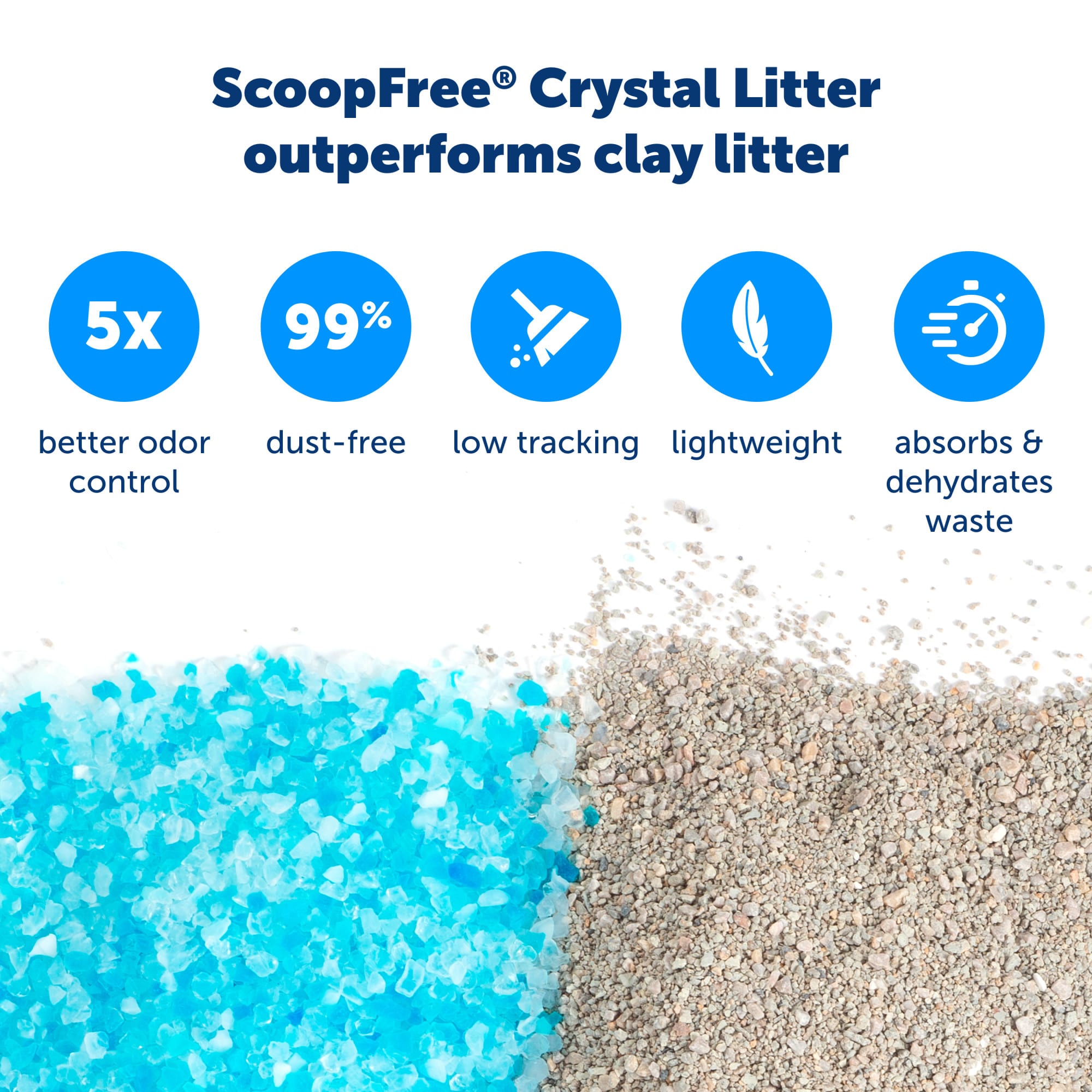 ScoopFree® Complete Disposable Crystal Litter Tray, Blue, 3-Pack